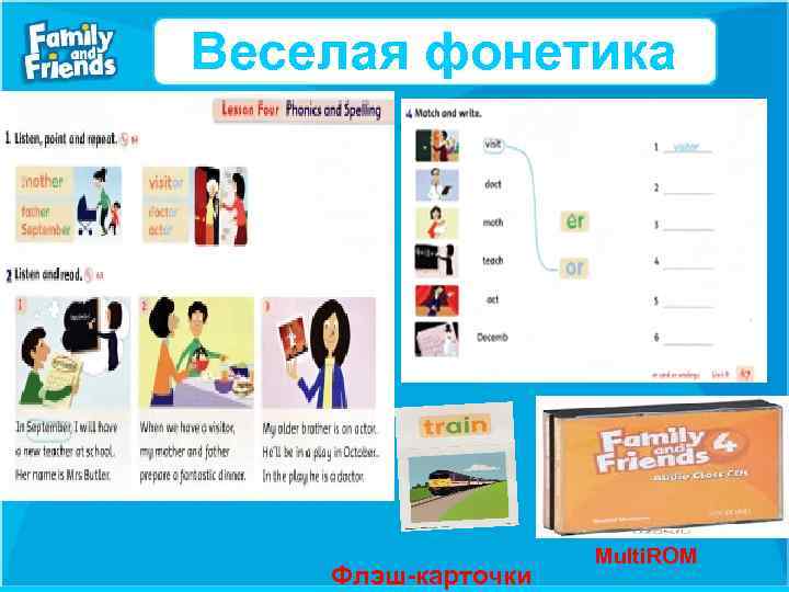 Веселая фонетика Флэш-карточки Multi. ROM 