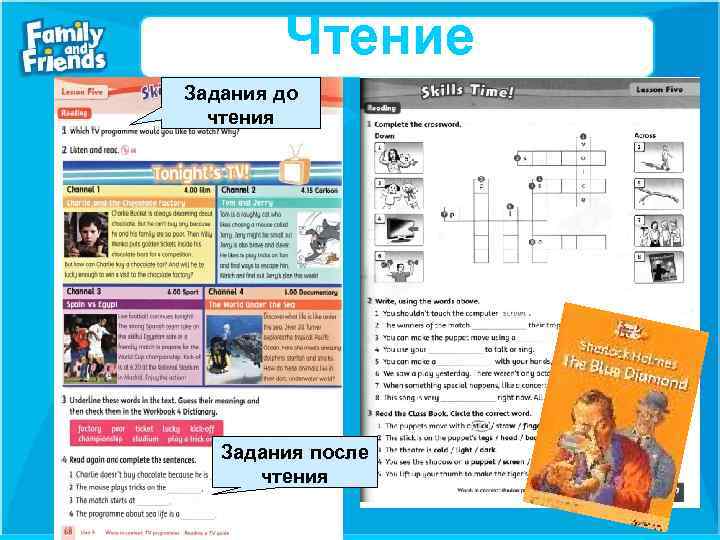 Чтение Задания до чтения Задания после чтения 