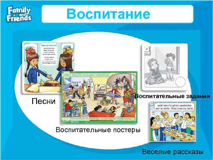 Воспитание Песни Воспитательные задания Воспитательные постеры Веселые рассказы 