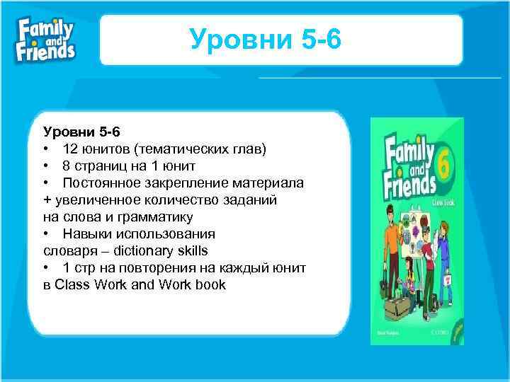 Уровни 5 -6 • 12 юнитов (тематических глав) • 8 страниц на 1 юнит