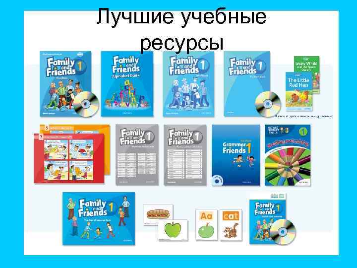 Лучшие учебные ресурсы 