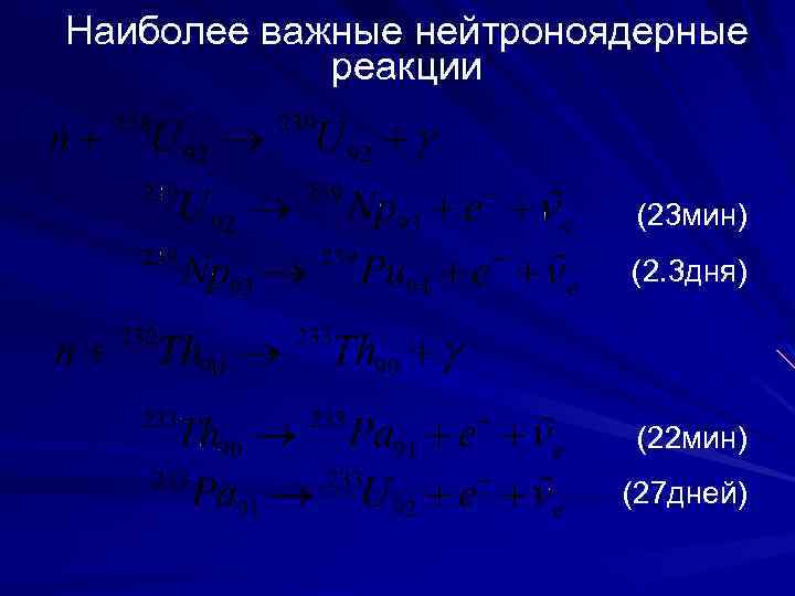 Наиболее важные нейтроноядерные реакции (23 мин) (2. 3 дня) (22 мин) (27 дней) 