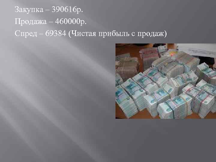 Закупка – 390616 р. Продажа – 460000 р. Спред – 69384 (Чистая прибыль с