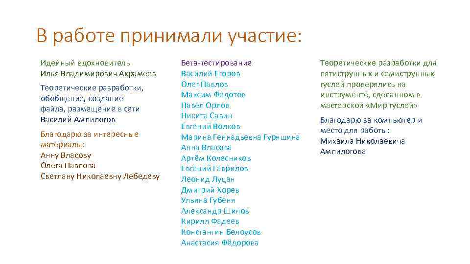 В работе принимали участие: Идейный вдохновитель Илья Владимирович Ахрамеев Теоретические разработки, обобщение, создание файла,