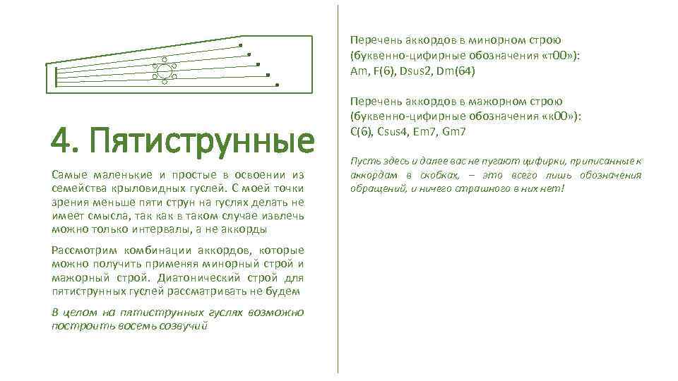 Перечень аккордов в минорном строю (буквенно-цифирные обозначения «т00» ): Am, F(6), Dsus 2, Dm(64)