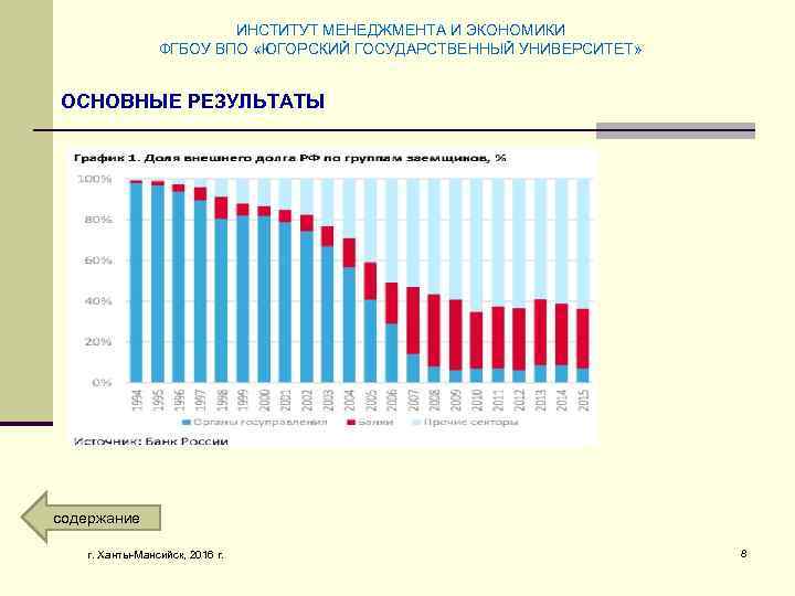 ИНСТИТУТ МЕНЕДЖМЕНТА И ЭКОНОМИКИ ФГБОУ ВПО «ЮГОРСКИЙ ГОСУДАРСТВЕННЫЙ УНИВЕРСИТЕТ» ОСНОВНЫЕ РЕЗУЛЬТАТЫ содержание г. Ханты-Мансийск,