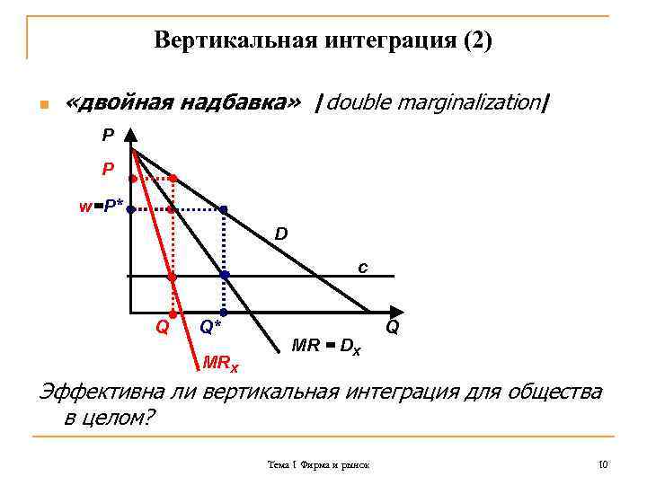 Вертикальная интеграция (2) n «двойная надбавка» /double marginalization/ P P w=P* D c Q