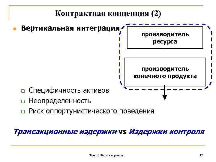Контрактная концепция (2) n Вертикальная интеграция производитель ресурса производитель конечного продукта q q q