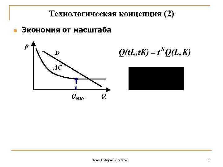 Технологическая концепция (2) n Экономия от масштаба р D AC QMIN Q Тема 1