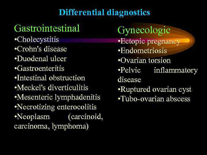 Differential diagnostics Gastrointestinal • Cholecystitis • Crohn's disease • Duodenal ulcer • Gastroenteritis •