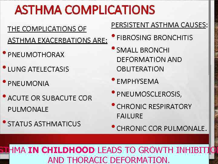 ASTHMA COMPLICATIONS THE COMPLICATIONS OF ASTHMA EXACERBATIONS ARE: • PNEUMOTHORAX • LUNG ATELECTASIS •