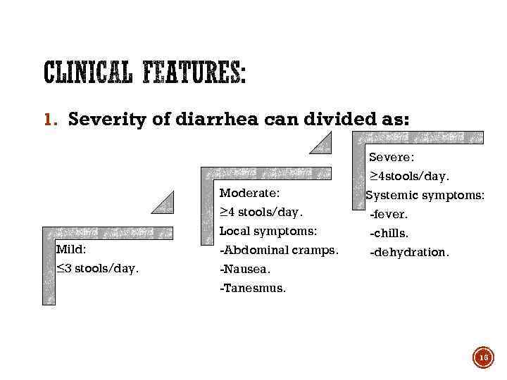 1. Severity of diarrhea can divided as: Severe: Moderate: Mild: ≤ 3 stools/day. ≥