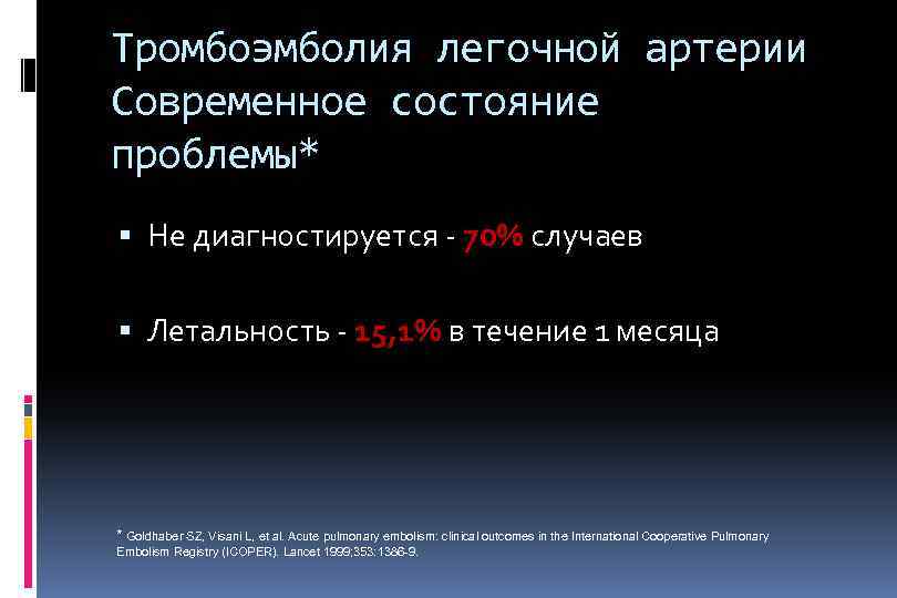 Тромбоэмболия легочной артерии Современное состояние проблемы* Не диагностируется - 70% случаев Летальность - 15,