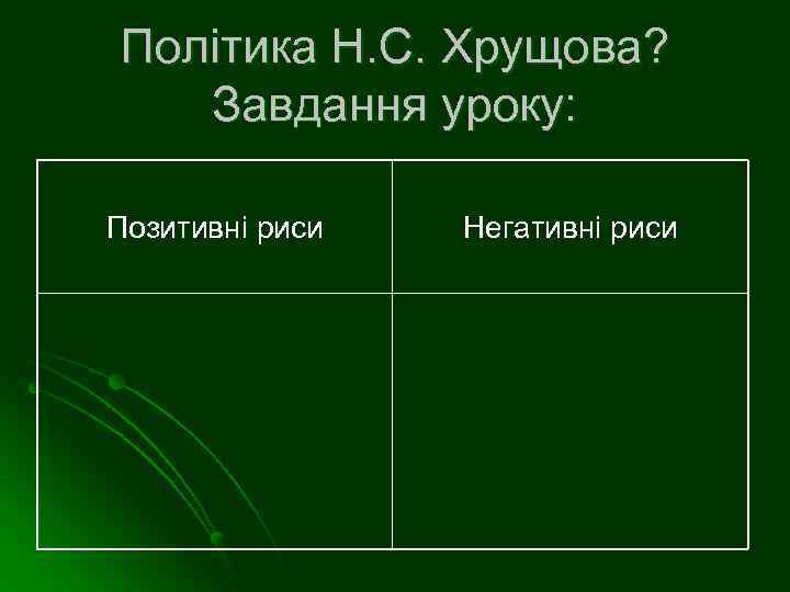 Політика Н. С. Хрущова? Завдання уроку: Позитивні риси Негативні риси 