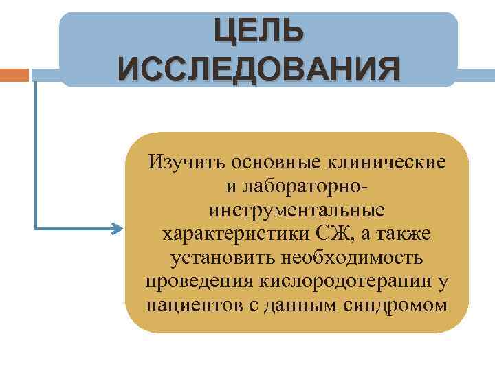 ЦЕЛЬ ИССЛЕДОВАНИЯ Изучить основные клинические и лабораторноинструментальные характеристики СЖ, а также установить необходимость проведения