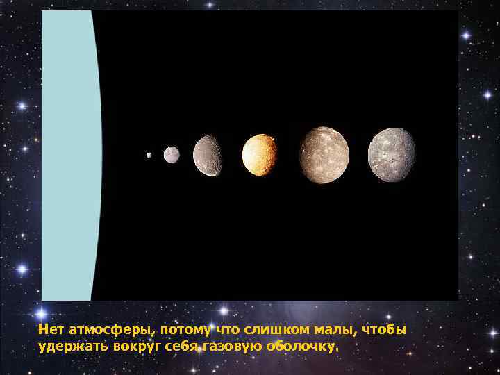 Нет атмосферы, потому что слишком малы, чтобы удержать вокруг себя газовую оболочку. 