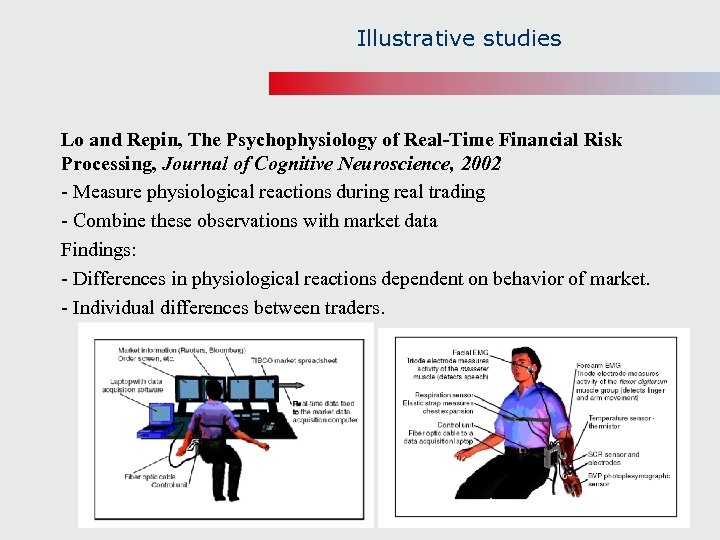 Illustrative studies Lo and Repin, The Psychophysiology of Real-Time Financial Risk Processing, Journal of