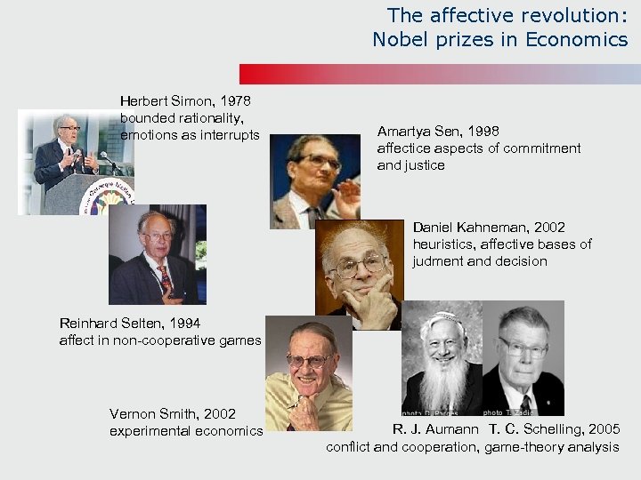 The affective revolution: Nobel prizes in Economics Herbert Simon, 1978 bounded rationality, emotions as