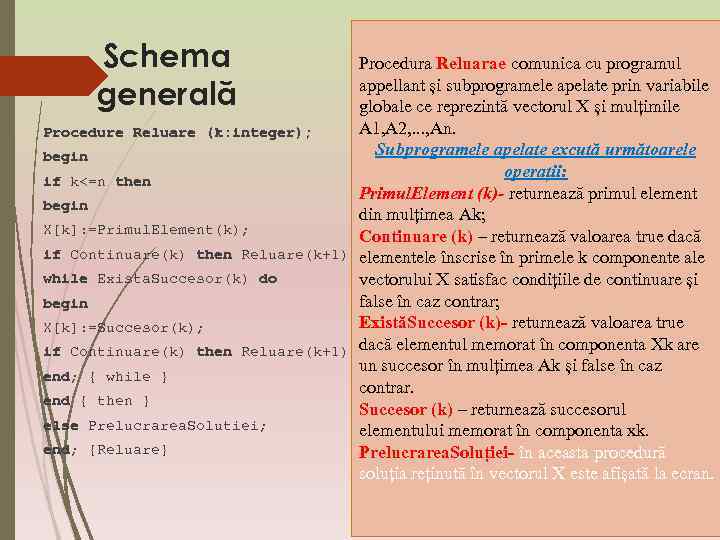 Schema generală Procedura Reluarae comunica cu programul appellant și subprogramele apelate prin variabile globale