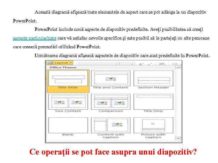 Această diagramă afișează toate elementele de aspect care se pot adăuga la un diapozitiv