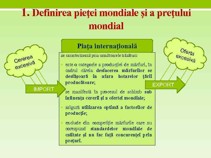 1. Definirea pieţei mondiale şi a preţului mondial Piaţa internaţională rea Cere vă si