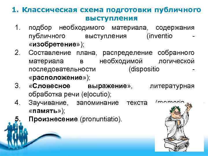 В основе классической схемы публичного выступления лежит