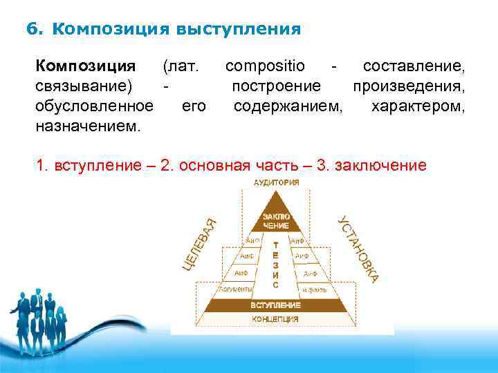6. Композиция выступления Композиция (лат. связывание) обусловленное его назначением. compositio составление, построение произведения, содержанием,