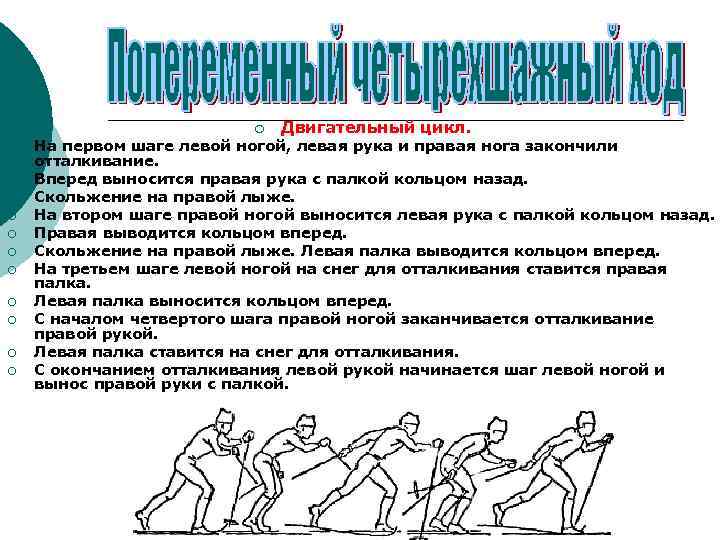 ¡ ¡ ¡ Двигательный цикл. На первом шаге левой ногой, левая рука и правая