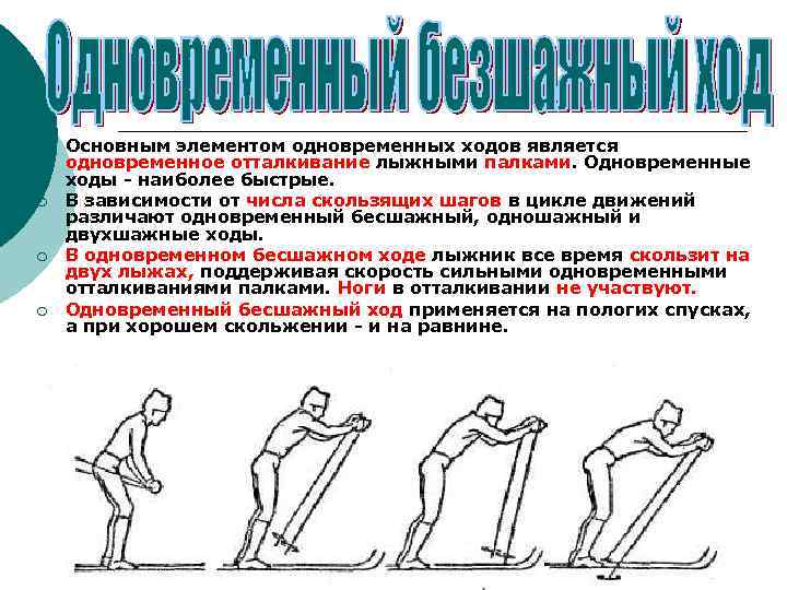 ¡ ¡ Основным элементом одновременных ходов является одновременное отталкивание лыжными палками. Одновременные ходы -
