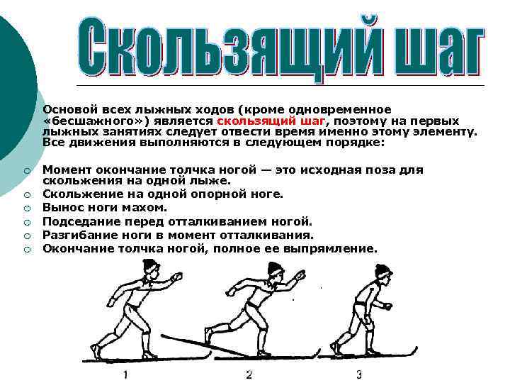 ¡ Основой всех лыжных ходов (кроме одновременное «бесшажного» ) является скользящий шаг, поэтому на