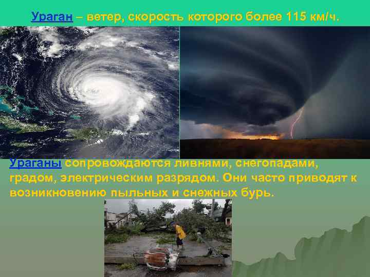 Ураган – ветер, скорость которого более 115 км/ч. Ураганы сопровождаются ливнями, снегопадами, градом, электрическим