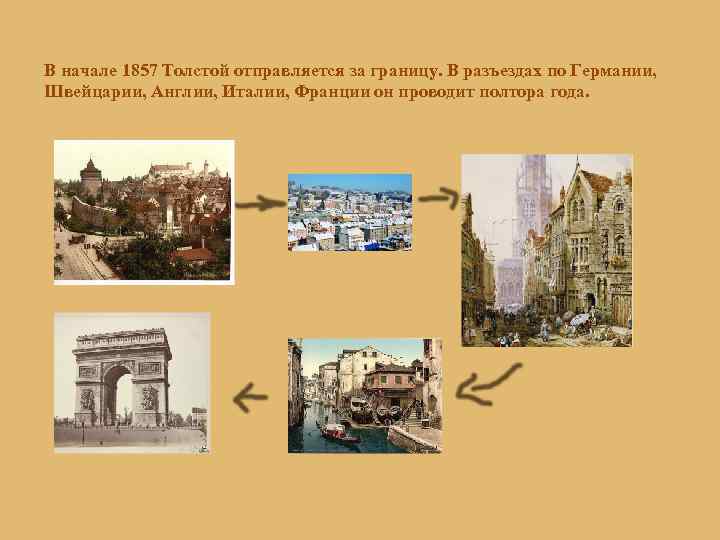 В начале 1857 Толстой отправляется за границу. В разъездах по Германии, Швейцарии, Англии, Италии,