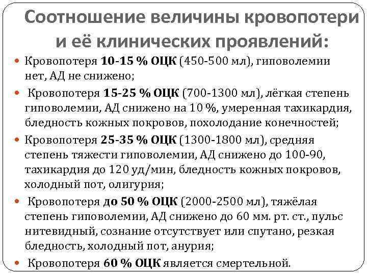 Соотношение величины кровопотери и её клинических проявлений: Кровопотеря 10 -15 % ОЦК (450 -500