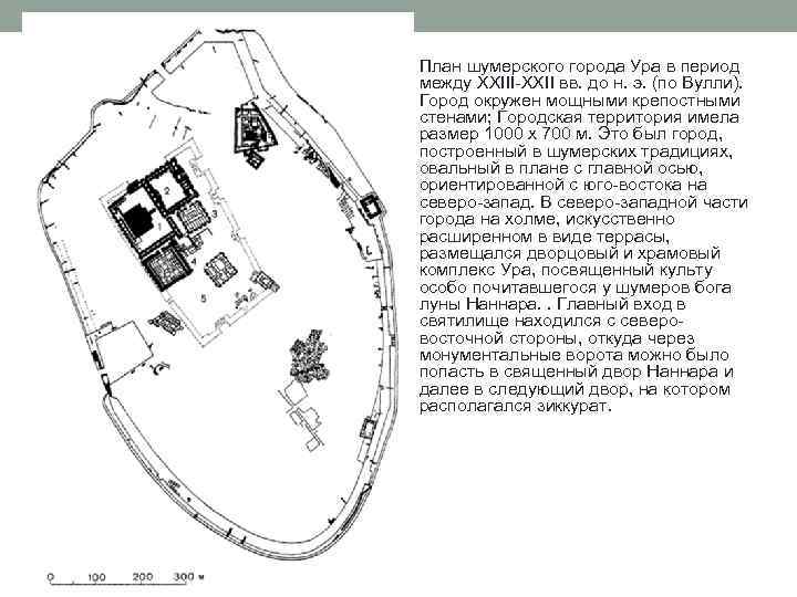 План шумерского города Ура в период между XXIII-XXII вв. до н. э. (по Вулли).