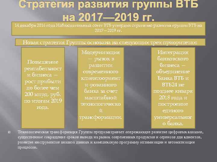 Стратегия развития группы ВТБ на 2017— 2019 гг. 14 декабря 2016 года Наблюдательный совет
