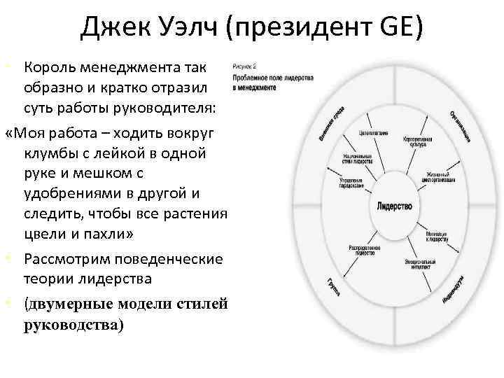 Джек Уэлч (президент GE) • Король менеджмента так образно и кратко отразил суть работы