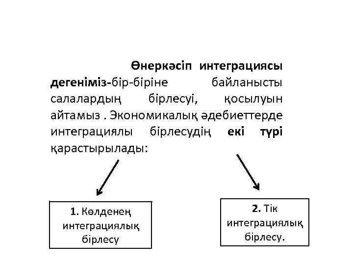 Өнеркәсіп интеграциясы дегеніміз-біріне байланысты салалардың бірлесуі, қосылуын айтамыз. Экономикалық әдебиеттерде интеграциялы бiрлесудiң екi түрi