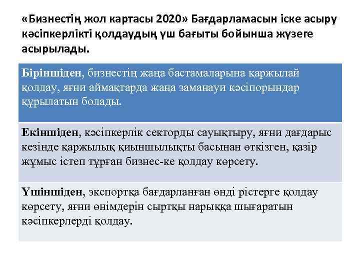  «Бизнестің жол картасы 2020» Бағдарламасын іске асыру кəсіпкерлікті қолдаудың үш бағыты бойынша жүзеге