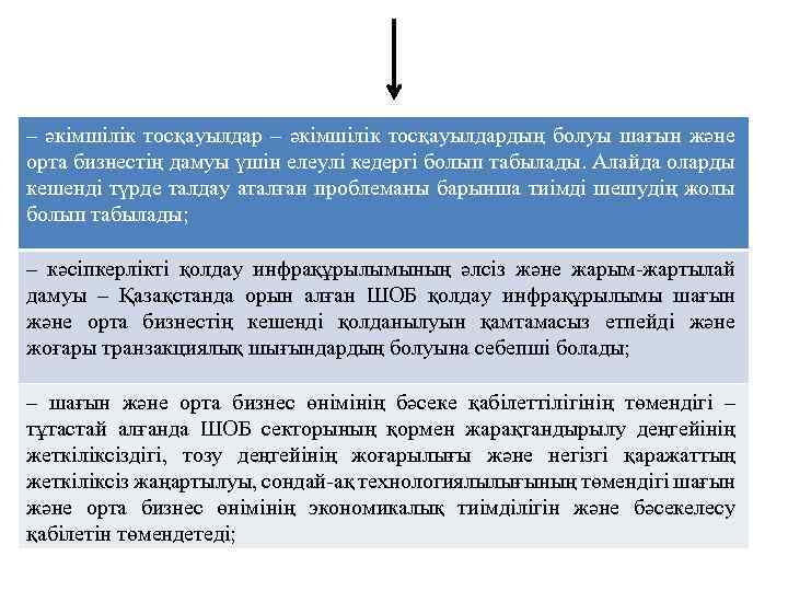 . – әкімшілік тосқауылдардың болуы шағын және орта бизнестің дамуы үшін елеулі кедергі болып