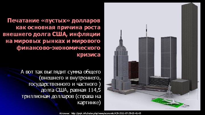 Печатание «пустых» долларов как основная причина роста внешнего долга США, инфляции на мировых рынках