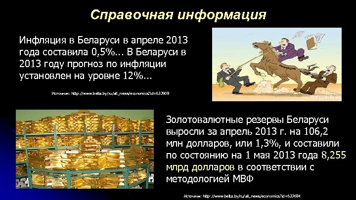 Справочная информация Инфляция в Беларуси в апреле 2013 года составила 0, 5%. . .