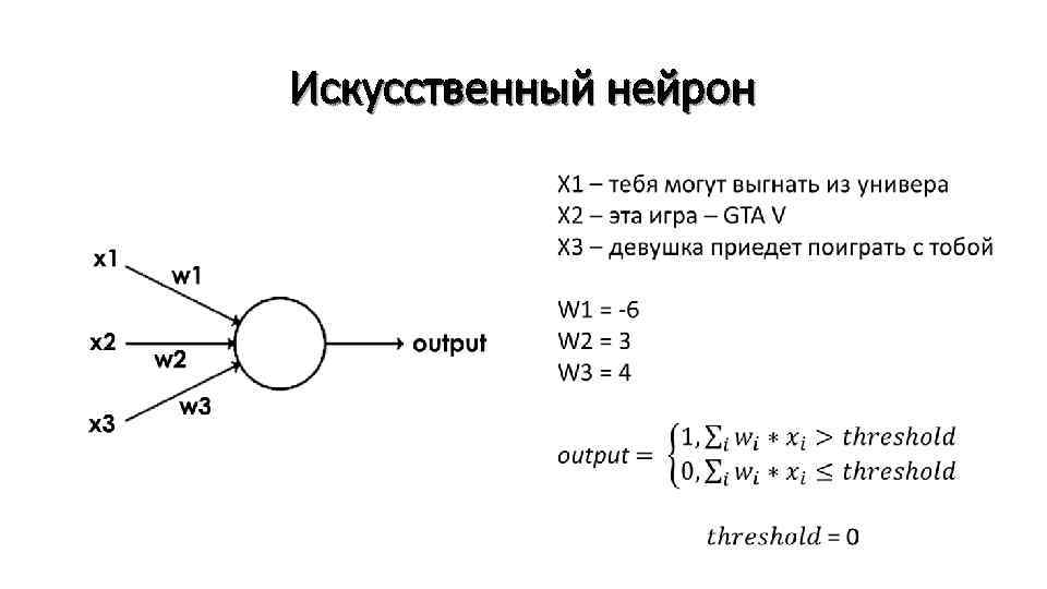 Искусственный нейрон презентация