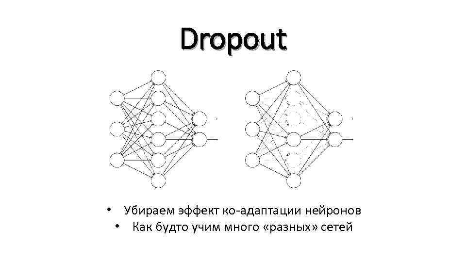 Dropout • Убираем эффект ко-адаптации нейронов • Как будто учим много «разных» сетей 