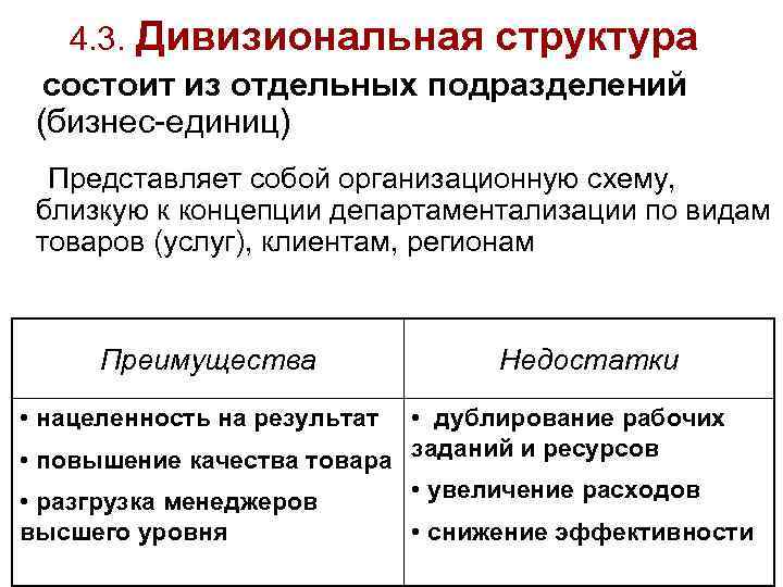 4. 3. Дивизиональная структура состоит из отдельных подразделений (бизнес-единиц) Представляет собой организационную схему, близкую