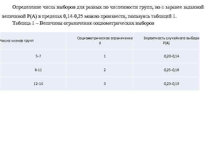 Определение числа выборов для разных по численности групп, но с заранее заданной величиной Р(А)
