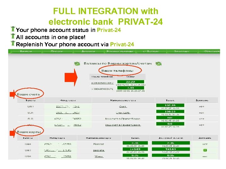 FULL INTEGRATION with electronic bank PRIVAT-24 Your phone account status in Privat-24 All accounts