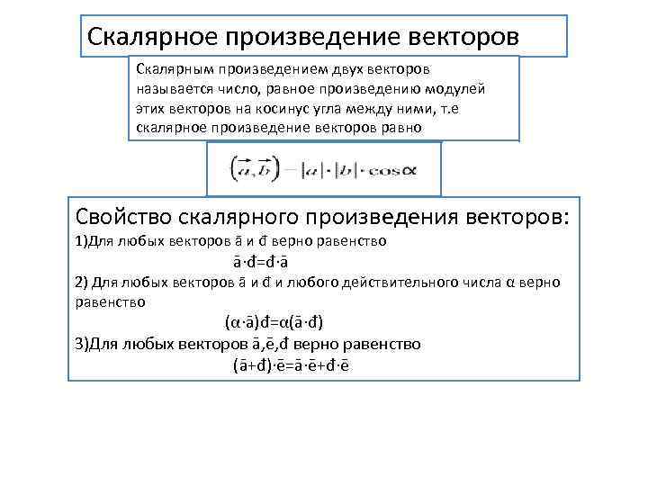 Скалярное произведение векторов Скалярным произведением двух векторов называется число, равное произведению модулей этих векторов