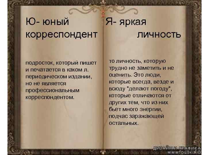 Ю- юный Я- яркая корреспондент личность подросток, который пишет и печатается в каком л.