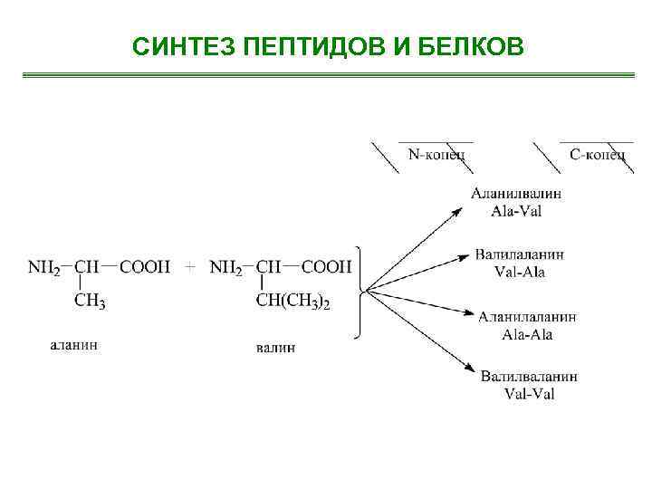 Синтезировать голос по образцу