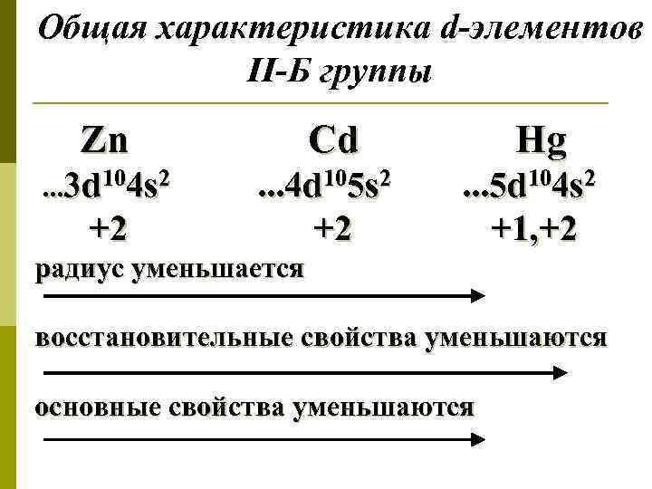 Общая характеристика элементов 2а группы химия